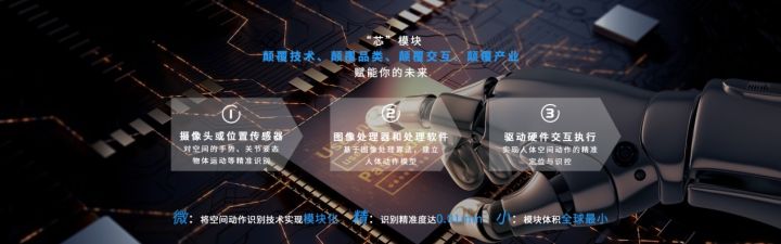 美国专利检索入口