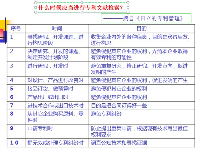 美国专利检索入口