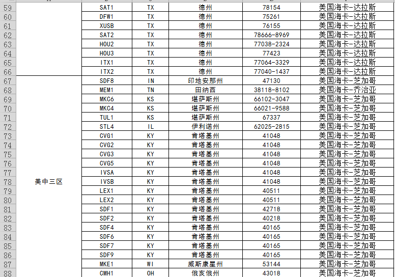 美国亚马逊仓库地址大全