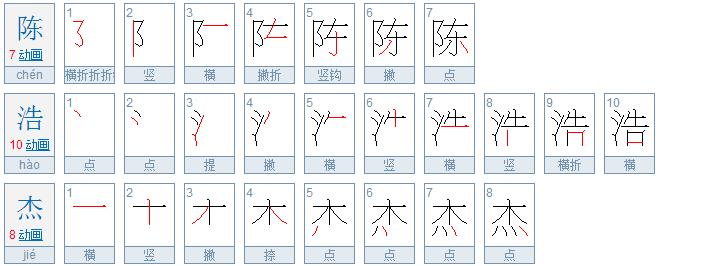 陈浩杰
