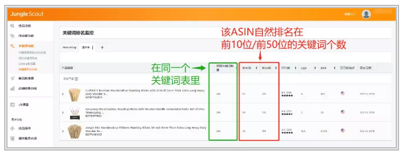 亚马逊卖家精灵官网