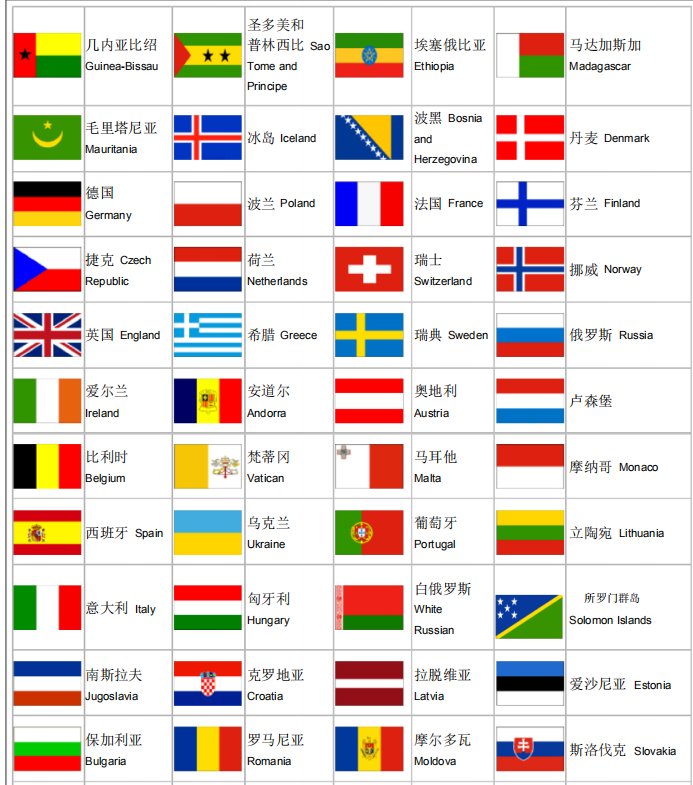 瑞士国旗