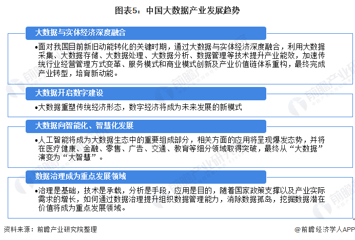 产业互联网