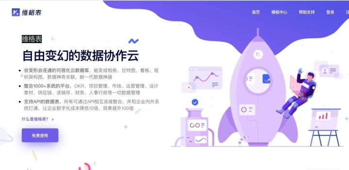 菜鸟地网