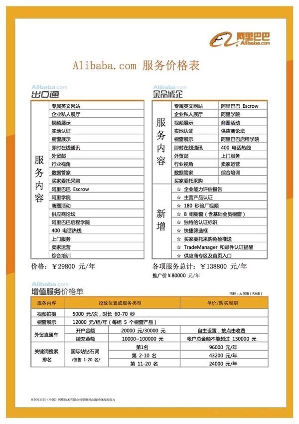 阿里国际站首页