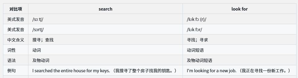 search