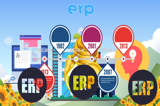 erp 软件