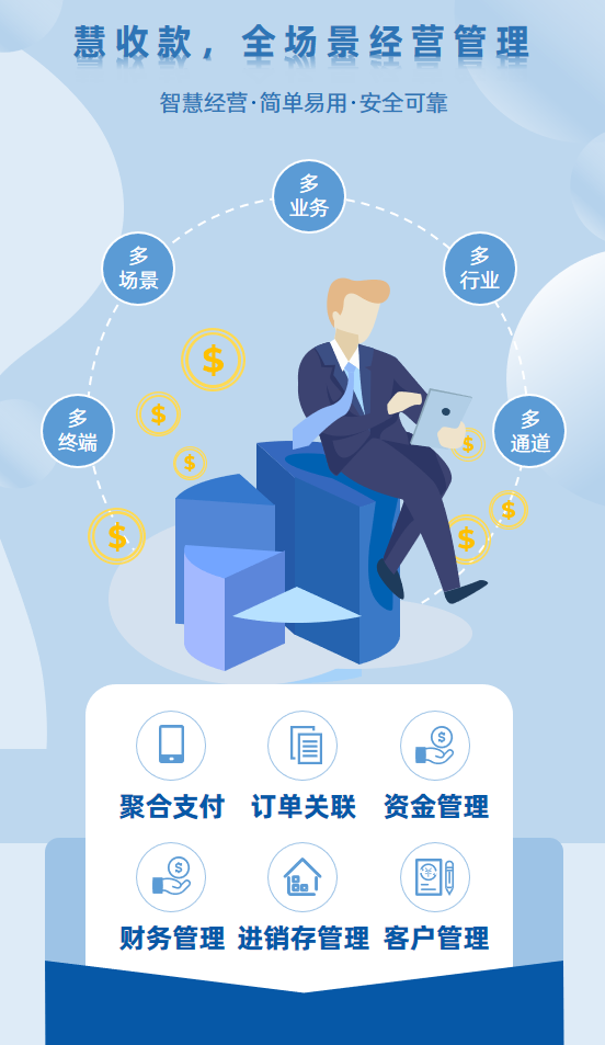erp 软件