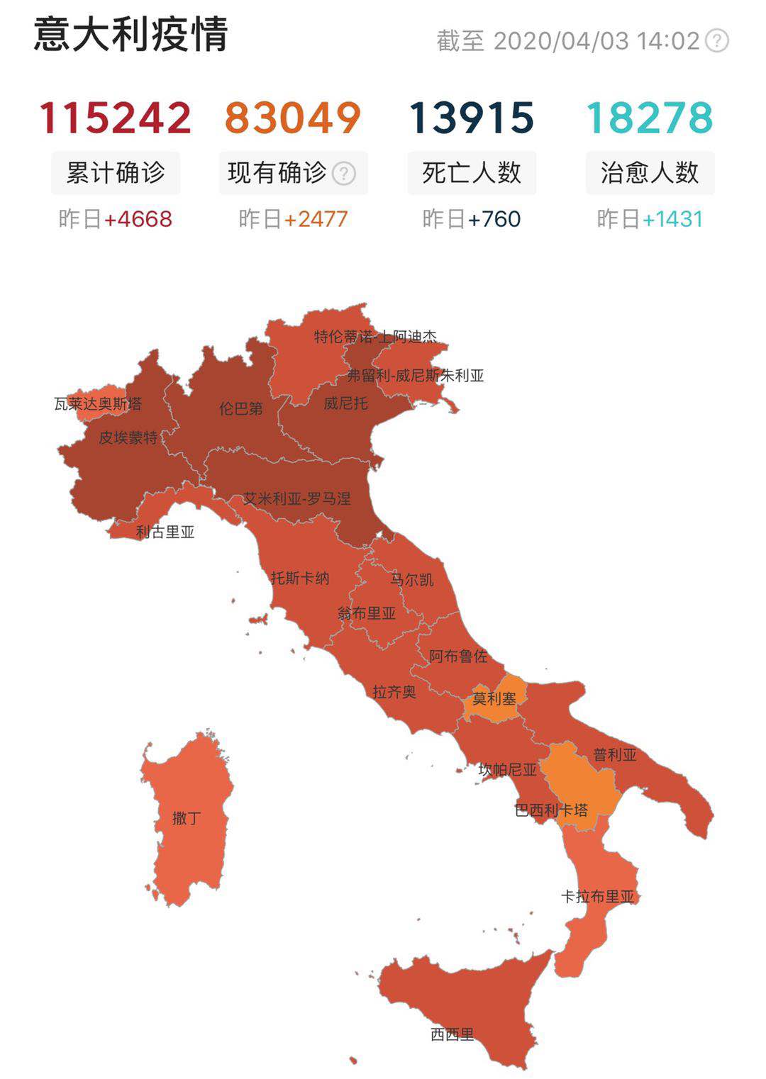 意大利 一带一路
