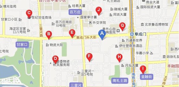 国外网址导航