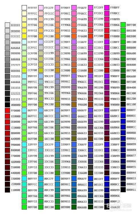 字体颜色代码
