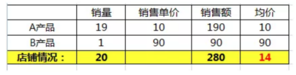 amz123亚马逊卖家导航
