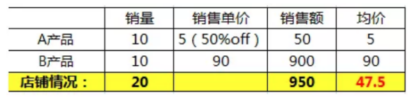 amz123亚马逊卖家导航