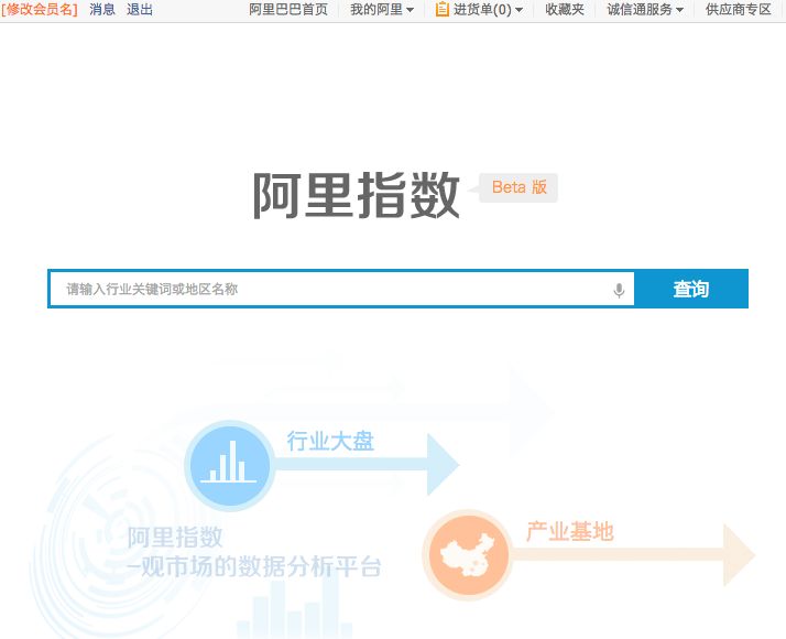 阿里指数数据分析平台