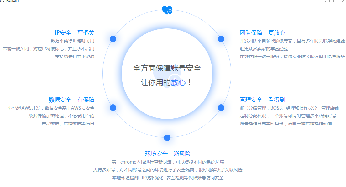 紫鸟超级浏览器官网