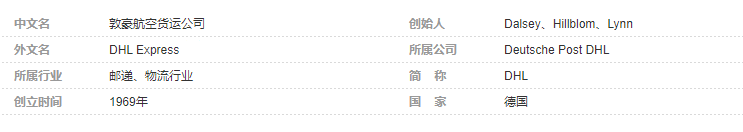 dhl快递公司