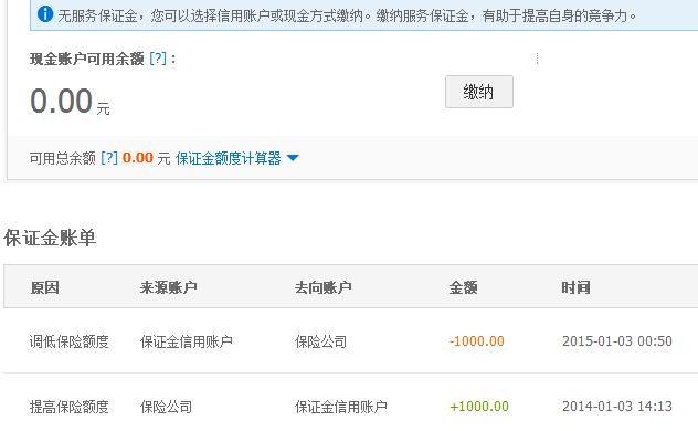 退保证金
