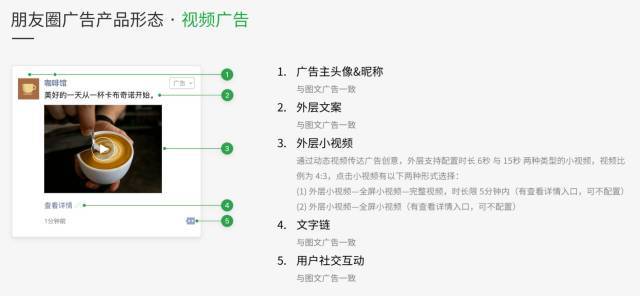 精准广告