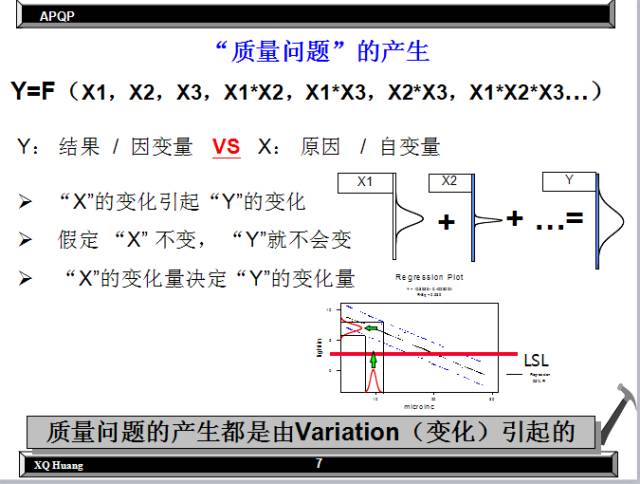 如何做好品质管控