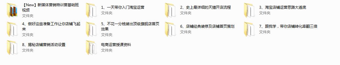 跨境电商好不好做