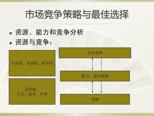 国际市场营销策略