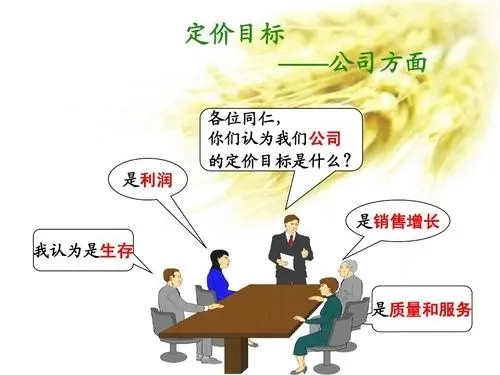 国际市场营销策略