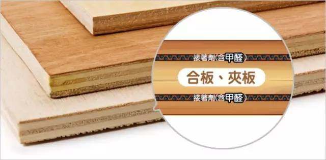 十大危险玩具